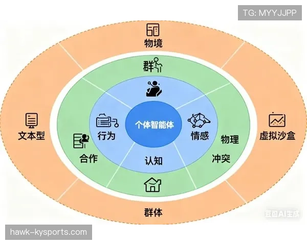 起跳接触判罚的规则定义及适用场景全面解析