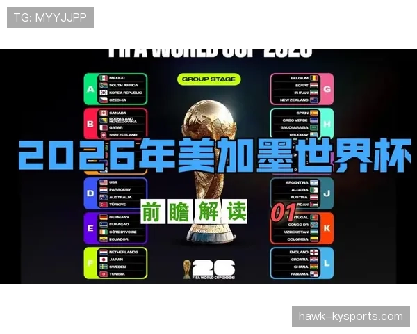2026世界杯32强赛制有什么特点