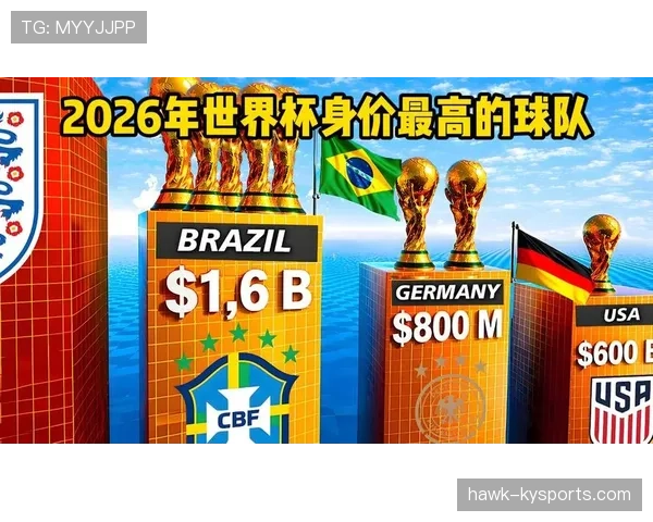 2026世界杯美国队主场优势体现在哪些方面 2026世界杯美国队主场优势体现在哪些方面